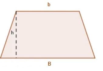 Question illustration