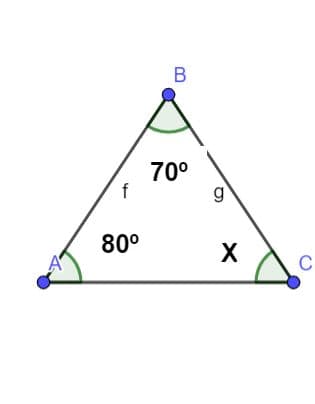 Question illustration