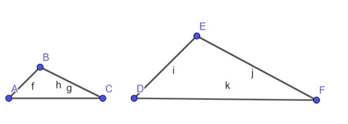 Question illustration