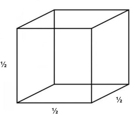 Question illustration