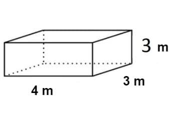 Question illustration