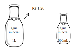 Question illustration