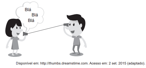 Question illustration