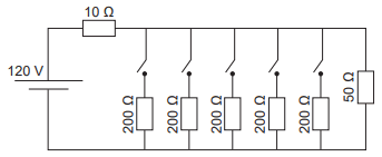 Question illustration