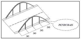 Question illustration